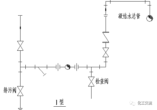 疏水阀安装管路图图片