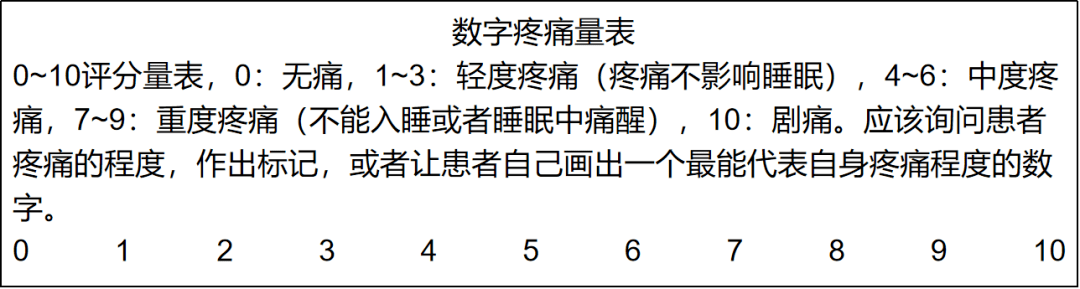 阿片类镇痛剂 | 盐酸羟考酮缓释片_研究_治疗_生物