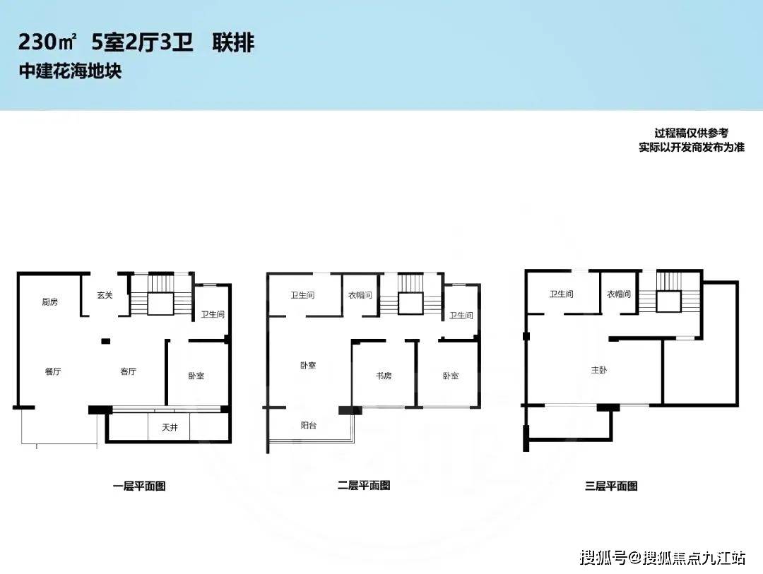 上海奉贤-开发商认证(奉贤中建御璟园)售楼处网站丨欢迎您_手机搜狐网