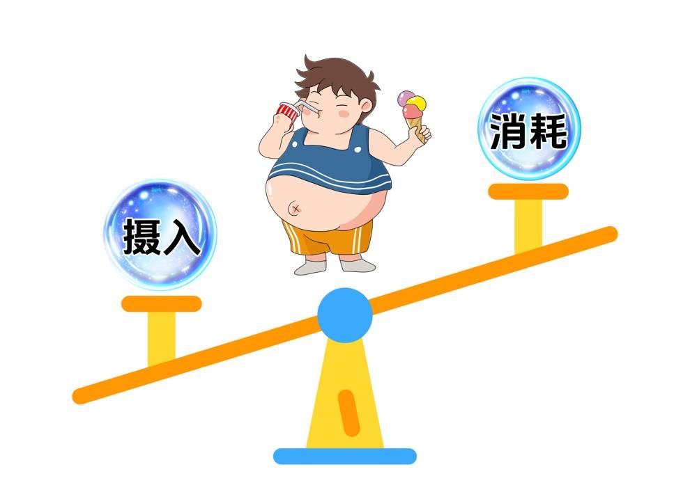 高碳水,高脂肪和高蛋白,哪种食物更容易舔膘?_摄入量_热量_总体