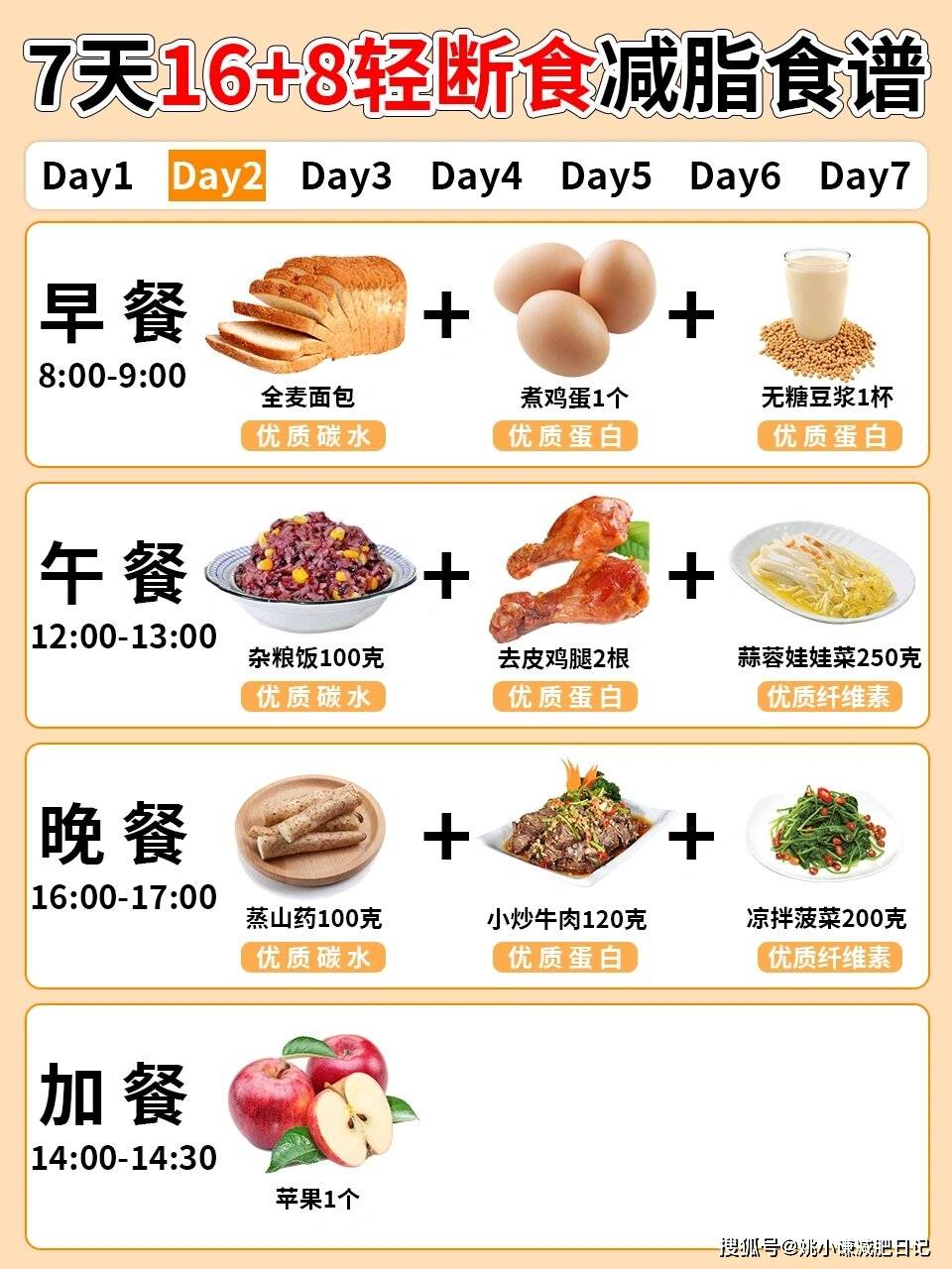 容祖儿瘦了20斤,养成这7个习惯,健康瘦_减肥_过程_成功