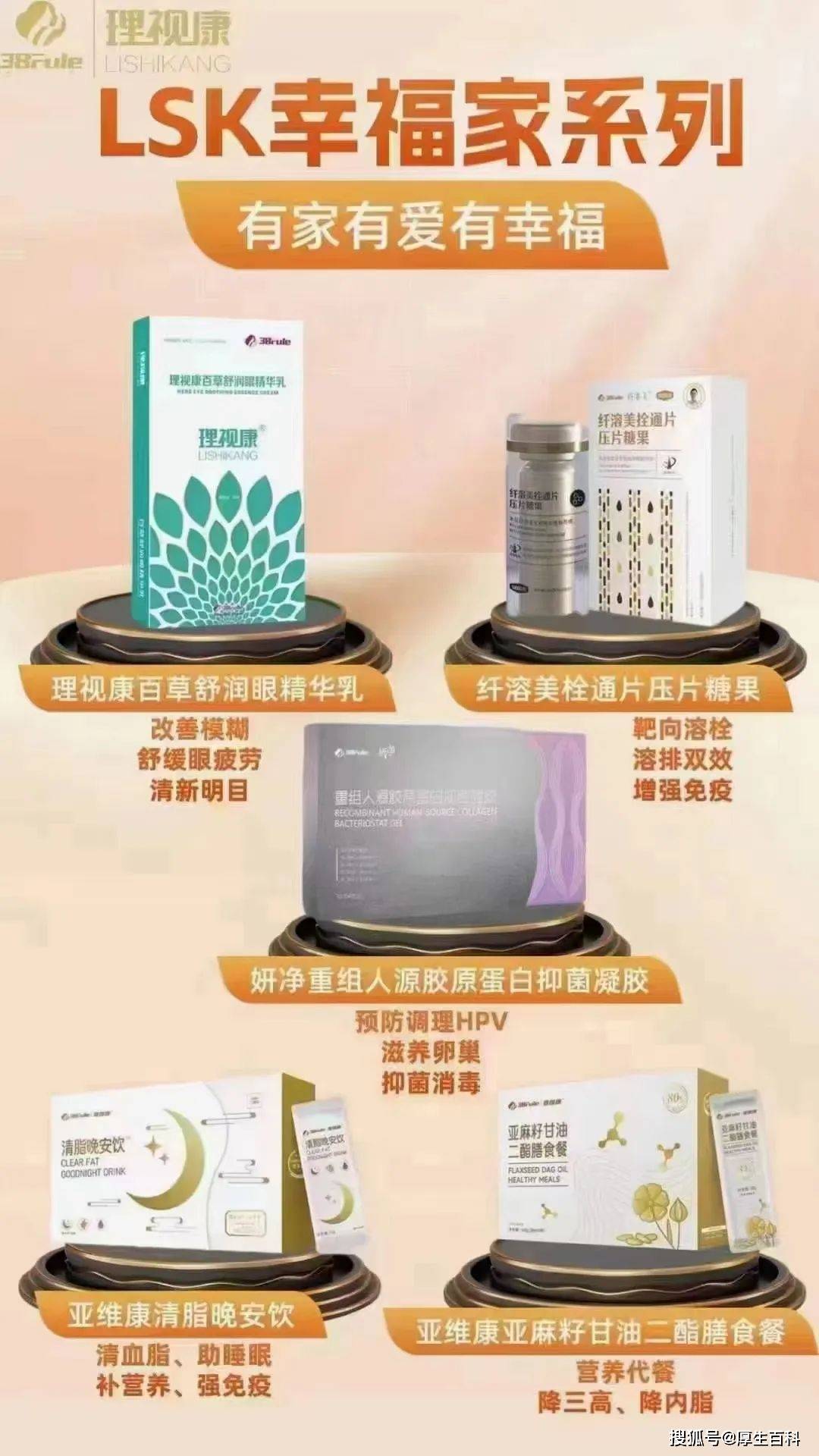 理视康的健康事业新解法_产品_品类_徐伟明