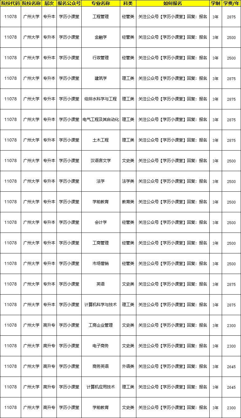 非當地戶籍提供工作地居住證(或社保卡)掃描件各一份,大一寸藍底彩照