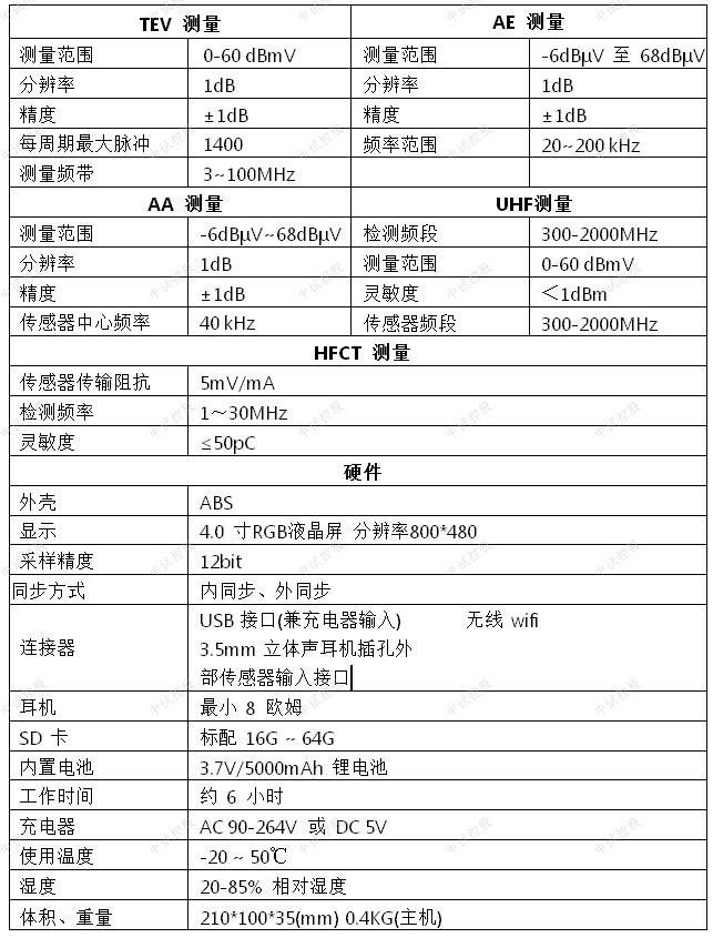 10kv變壓器局部放電綜合試驗儀_檢測_定位_設備