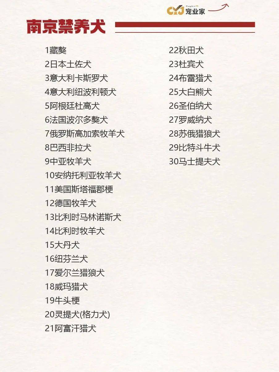 目前全国施行的统一规范是新版《动物防疫法》,已于2021年正式实施