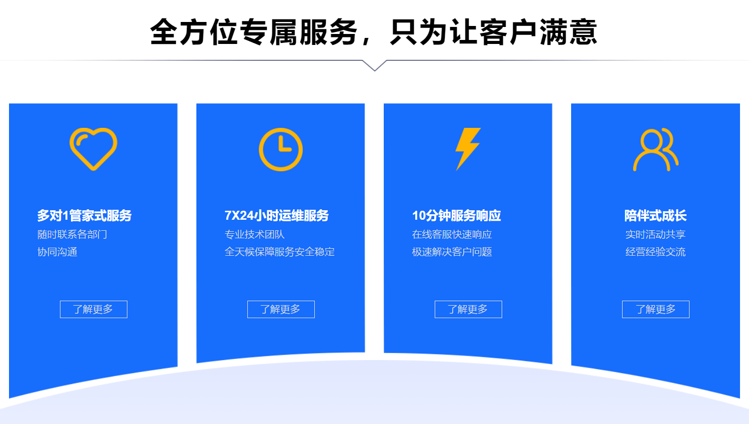 优化网站解密易速达 来自搜狐网