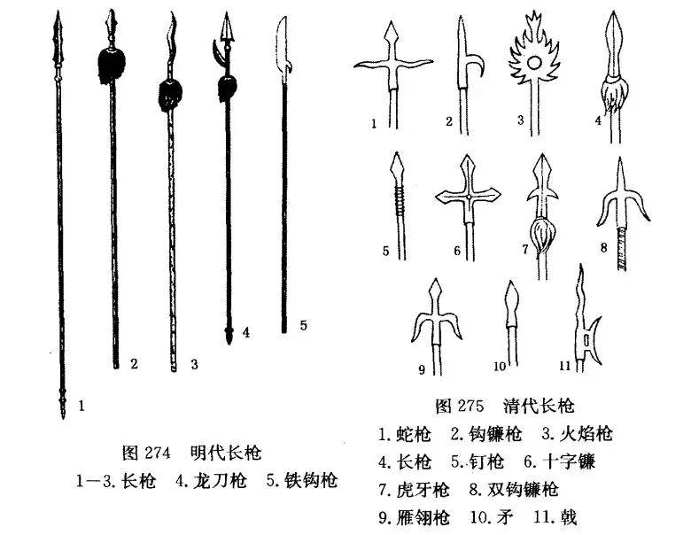 画一把长枪图片