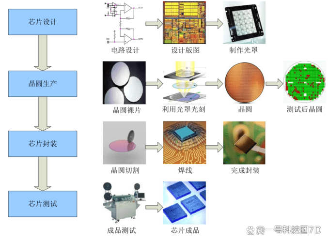 深圳市合科泰电子有限公司的简单介绍