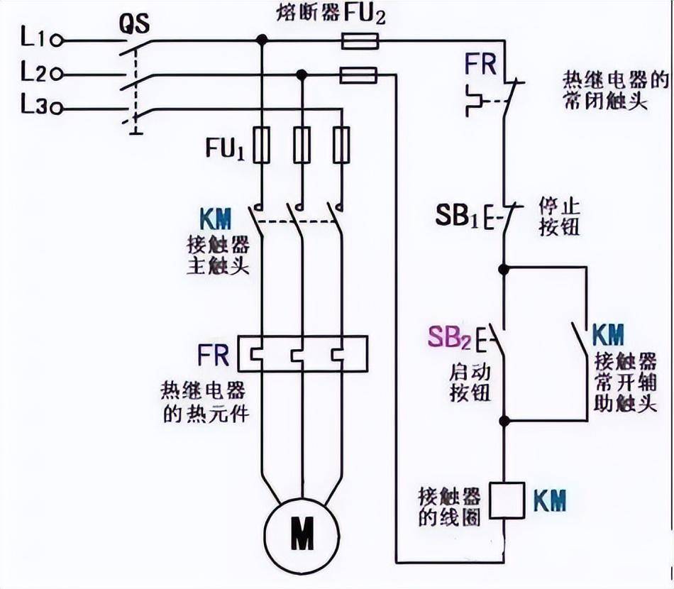 自锁互锁的控制电路图图片