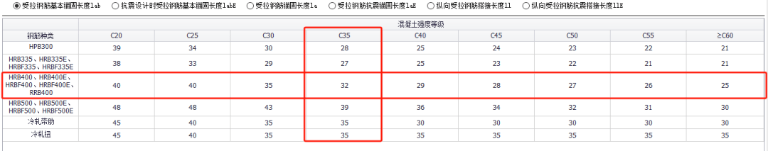 長度_方式_混凝土