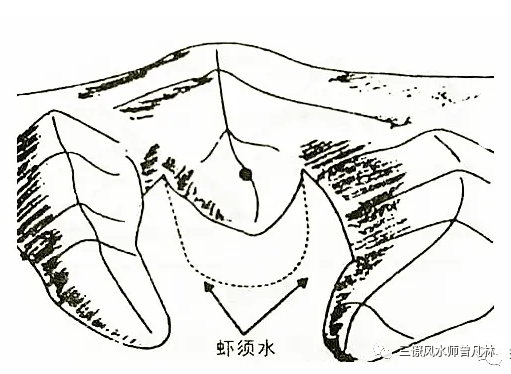 三僚楊公風水尋龍點穴真實分析_水口_建築_來龍