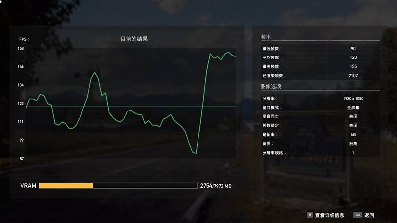 机械**极光Pro、联想拯救者R7000对比评测：12代酷睿i7依然能打 5999元真香(图33)