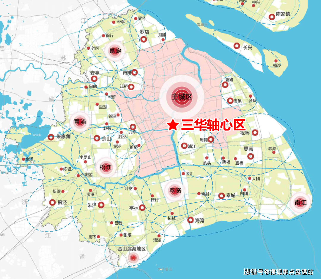 根据上海市2035总规文件中的市域城乡体系规划图所示,三华轴心区正好