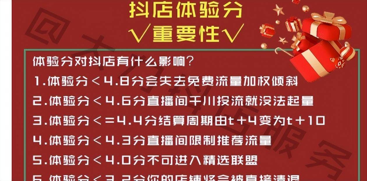 抖店新商家的"解药",无货源运营全技巧,【附:思维导图】_小店_商品