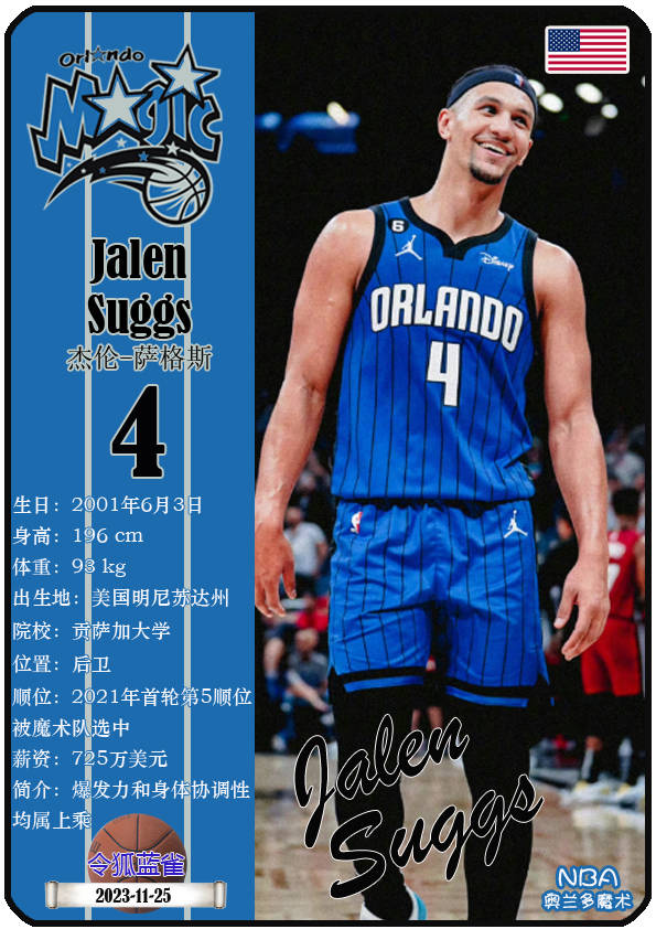 球星卡(nba):23~24赛季4号球员汇总,斯科蒂-巴恩斯领衔!