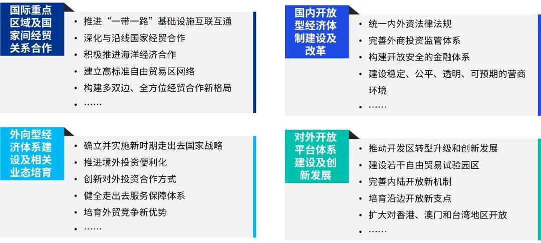 广西自贸试验区瞄准rcep新机遇,打造中国-东盟供应链合作陆路主通道