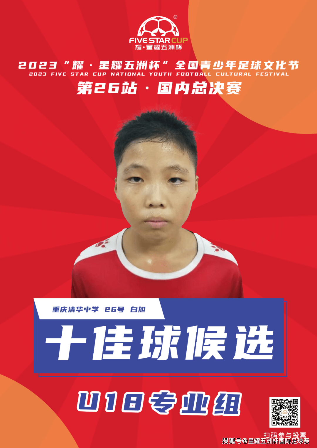 号 白旭个人海报四川柒号绿茵俱乐部 14号 陈琦个人海报重庆两江西附