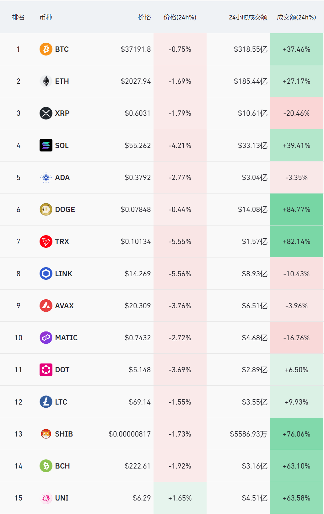 比特币美股gbtc_比特币美股行情最新消息