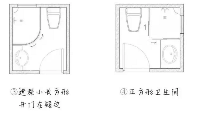 小怎么了?3㎡~6㎡卫生间这样设计,实用美观,小户型也有春天! - 家居园艺