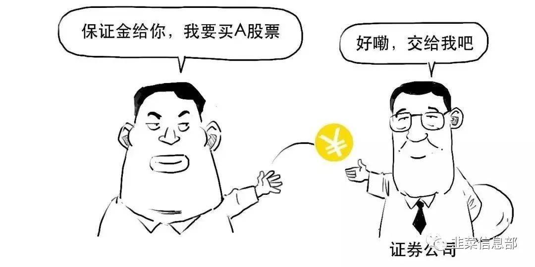 證券公司_資金_保證金