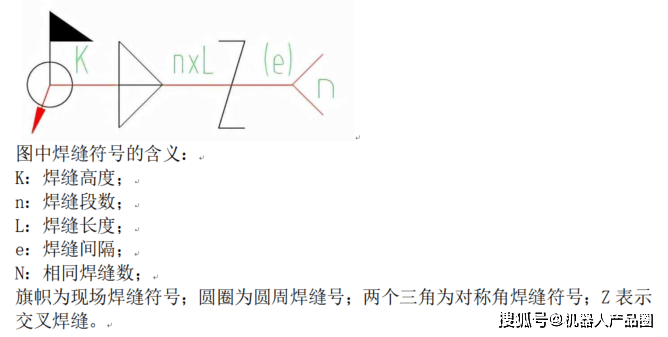 solidworks焊接符号图片