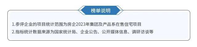 地产排行榜_中国房地产排名前十是哪些