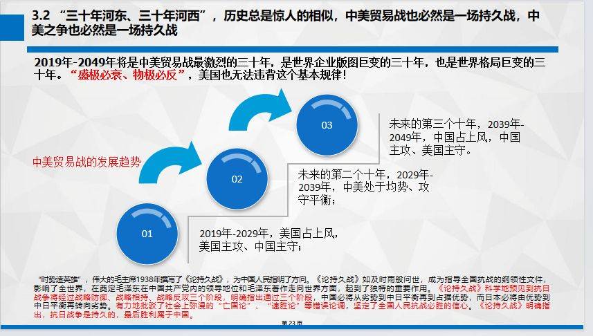 坚鹏:中国人寿福建省公司当下宏观经济形势分析与二十