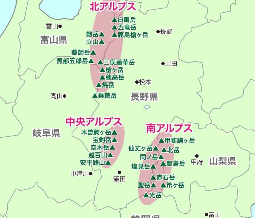 武田信玄为什么不从信浓国直接进攻织田信长的主城岐阜?