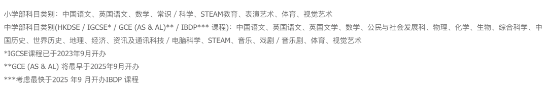 香港陪讀租金就花了700萬?我笑了!_港人_內地_課程