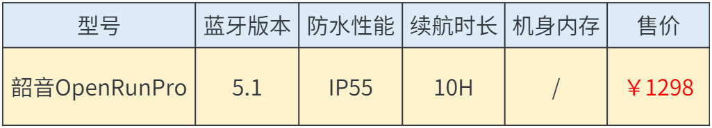 南卡/韶音/墨觉哪款值得买?耗时1个月测评结果分享!