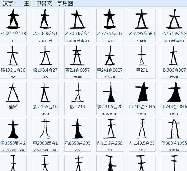 从"王"字本意说起_王字_斧钺_字形