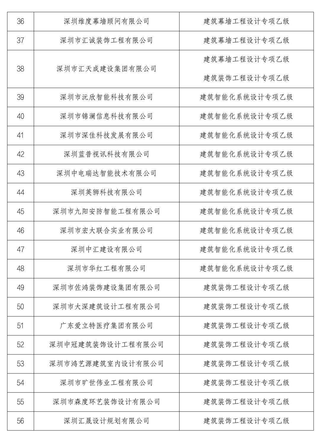 企業_設計_工程勘察