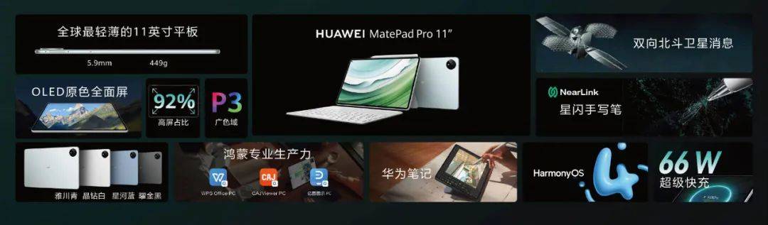 同尺寸最轻的平板电脑！2024款华为MatePad Pro 11有啥特别之处？_手机