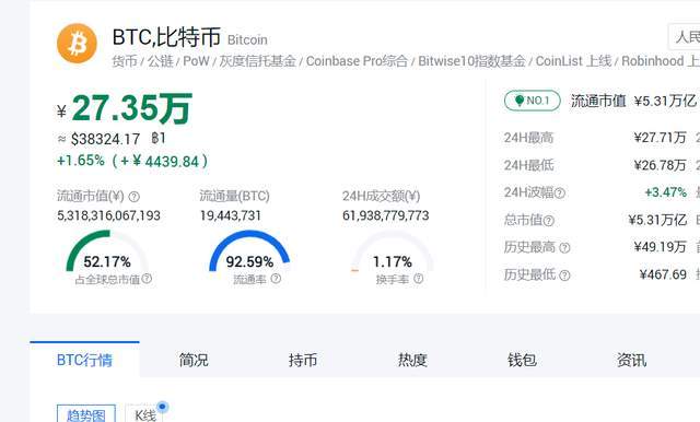 原创
            利亚LAYERFi云挖矿，你怕是没有经历2020年云挖矿跑路潮吧？
