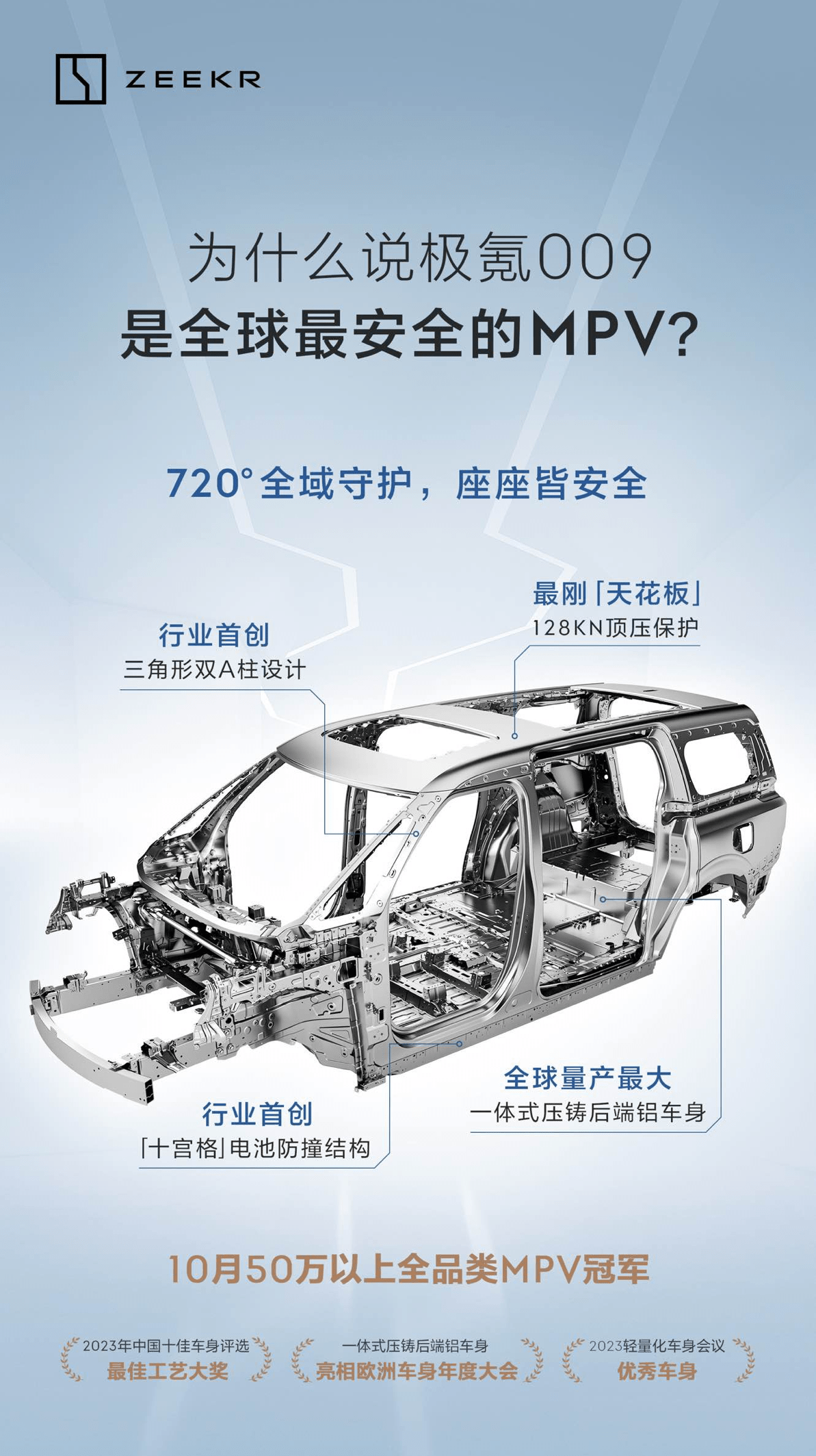 点评新势力11月销量:质疑极氪,理解极氪,羡慕极氪_搜狐汽车_搜狐网