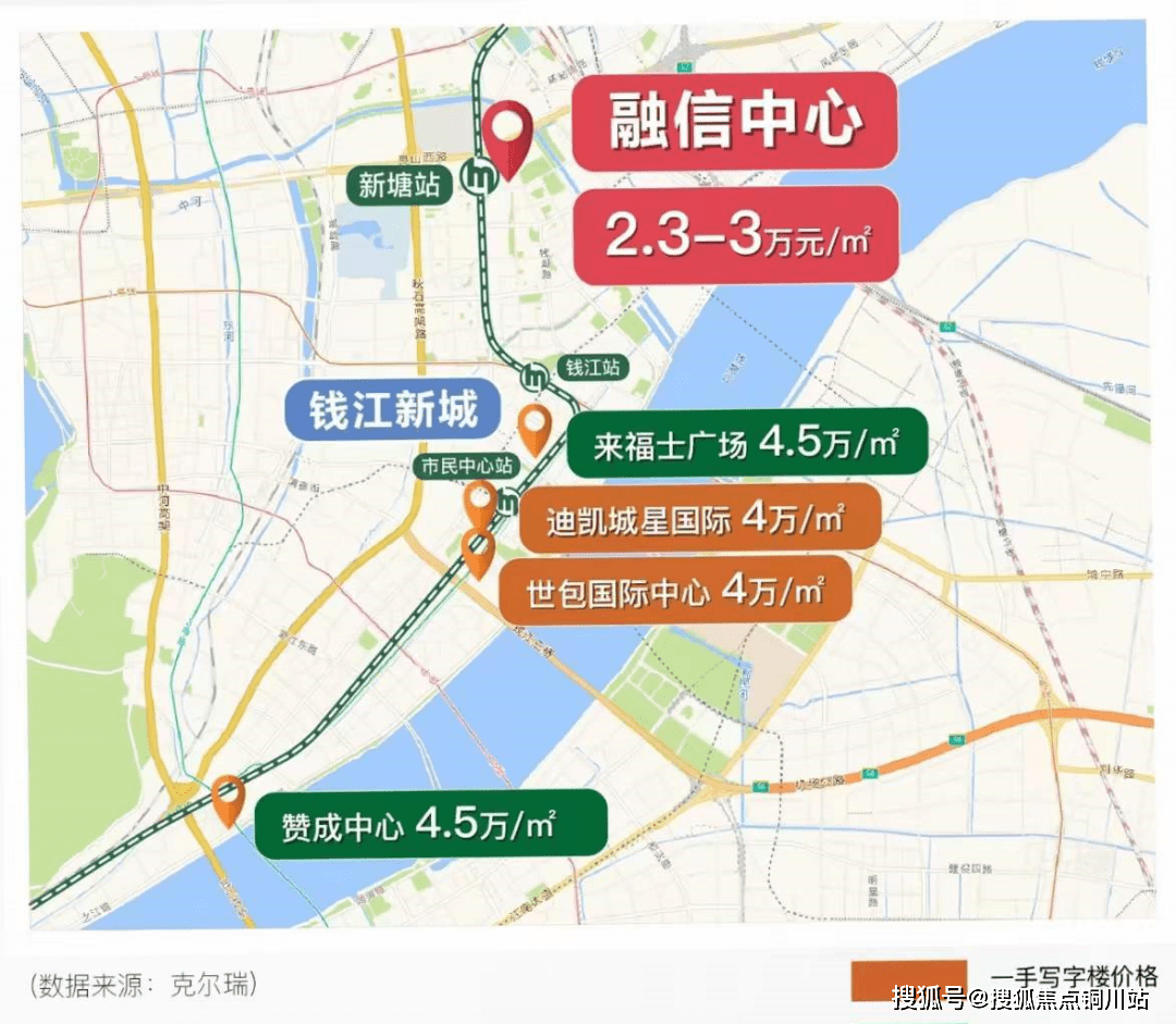 杭州上城區,地鐵4號線新塘路站,區域板塊:杭州—錢江新城項目名稱:融