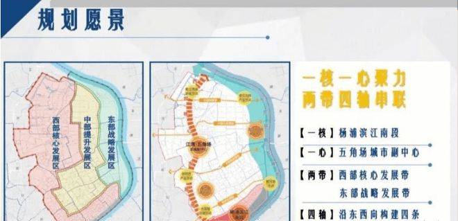 86平方公里中央活動區,江灣-五角場,控江路,濱江中北段三處公共中心