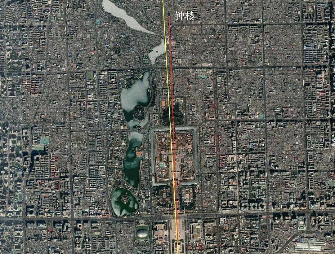 子午线_上都_地理