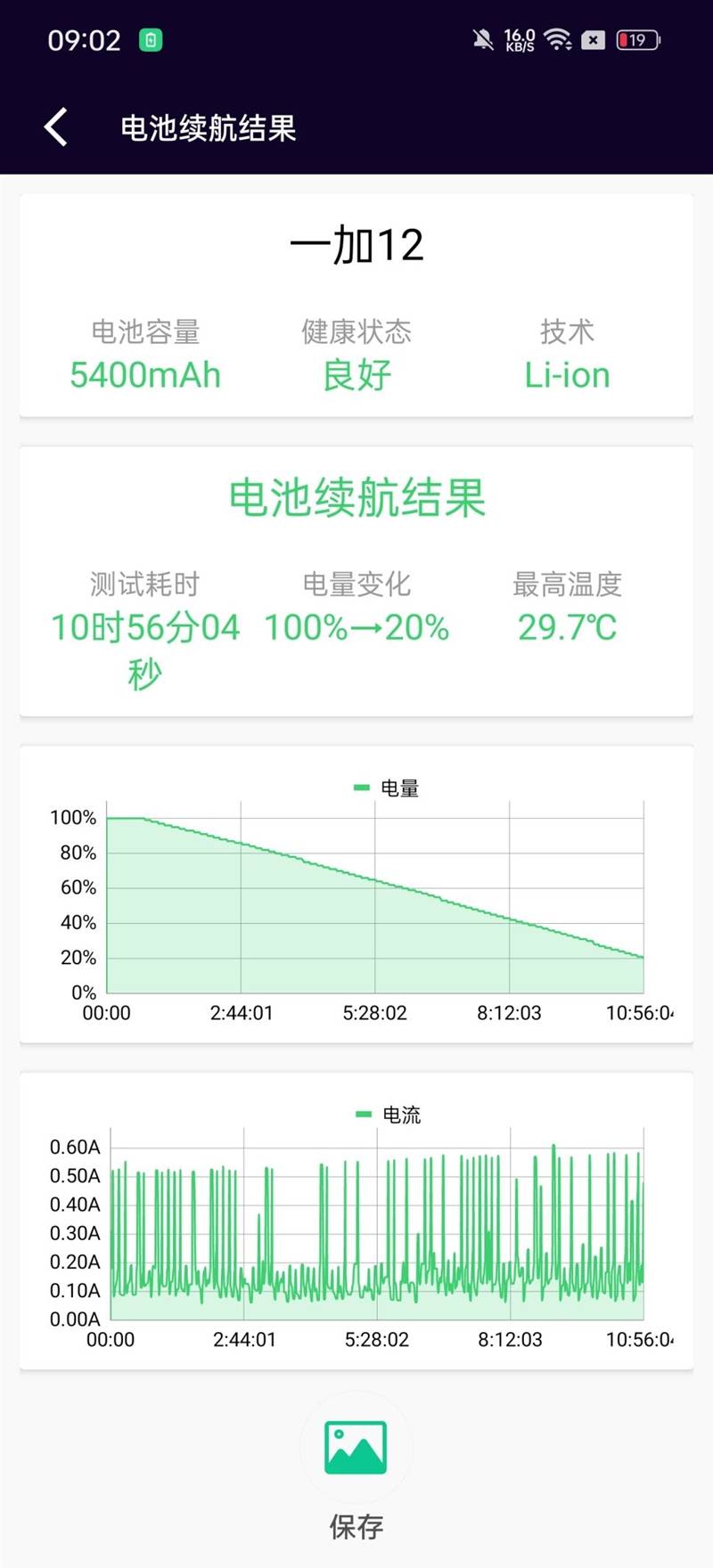 一加十年力作 硬件不做减法！一加12首发评测：性能旗舰里的全能王(图49)