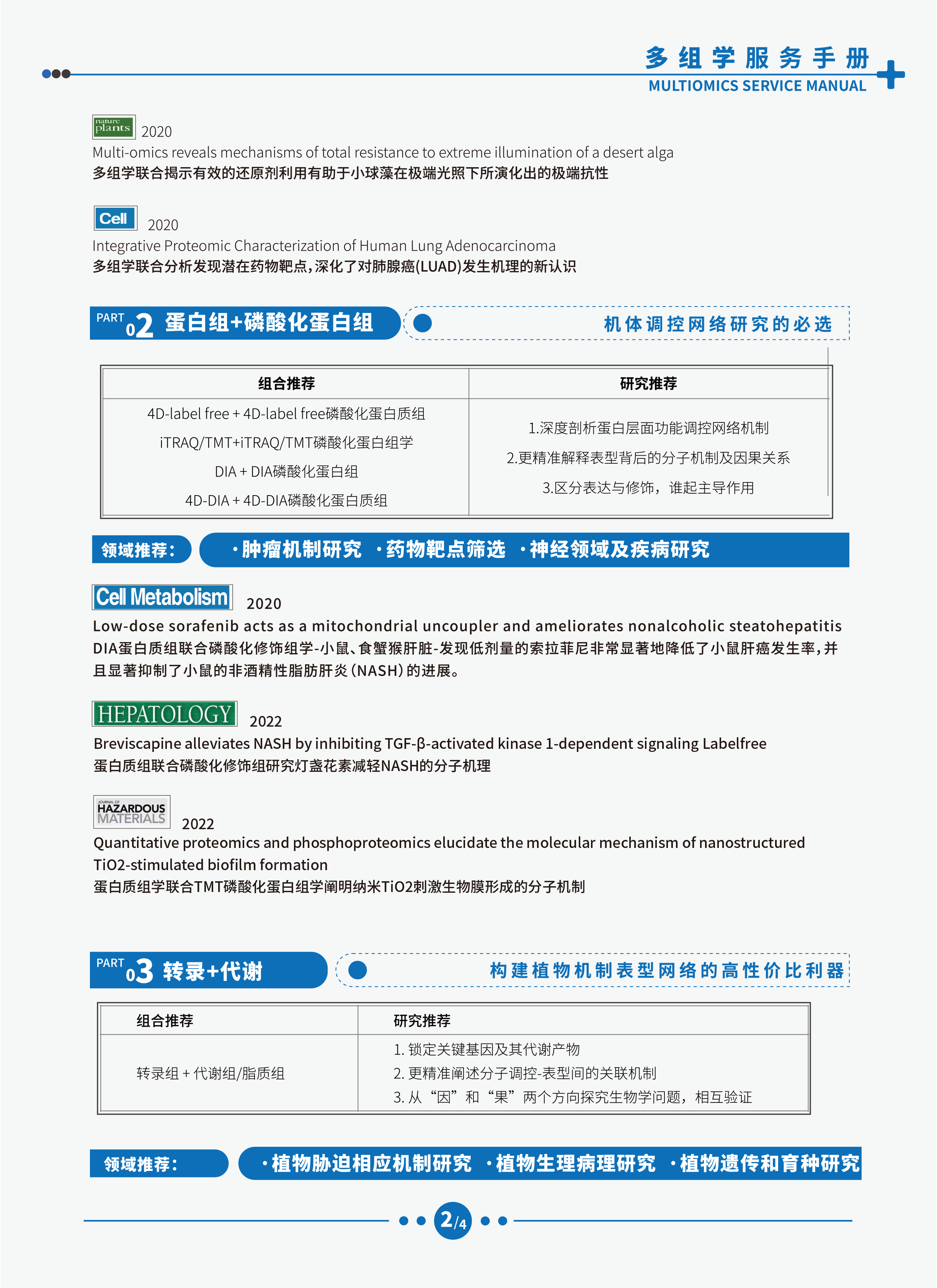 1)| 復旦大學利用多組學助力解密ifi27調節線粒體_代謝_研究_蛋白