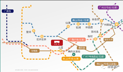 佛山地鐵3號線北滘站(在建),廣州地鐵7號線美的大道站一城軌:廣佛環線