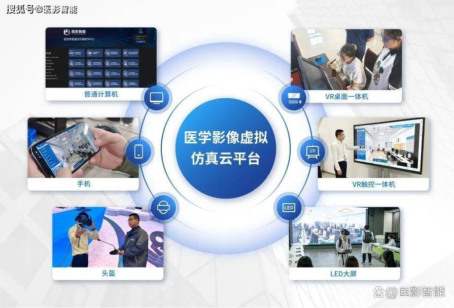 医学影像虚拟仿真云平台系统功能全面升级