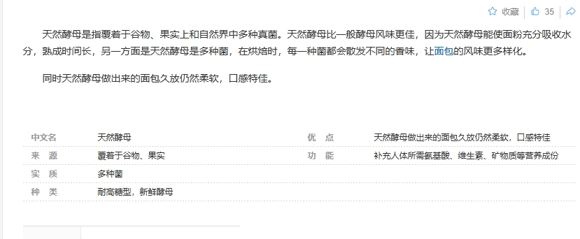 日本麵包仙人的智商稅,普通酵母改個名字叫天然酵母就變高級了!