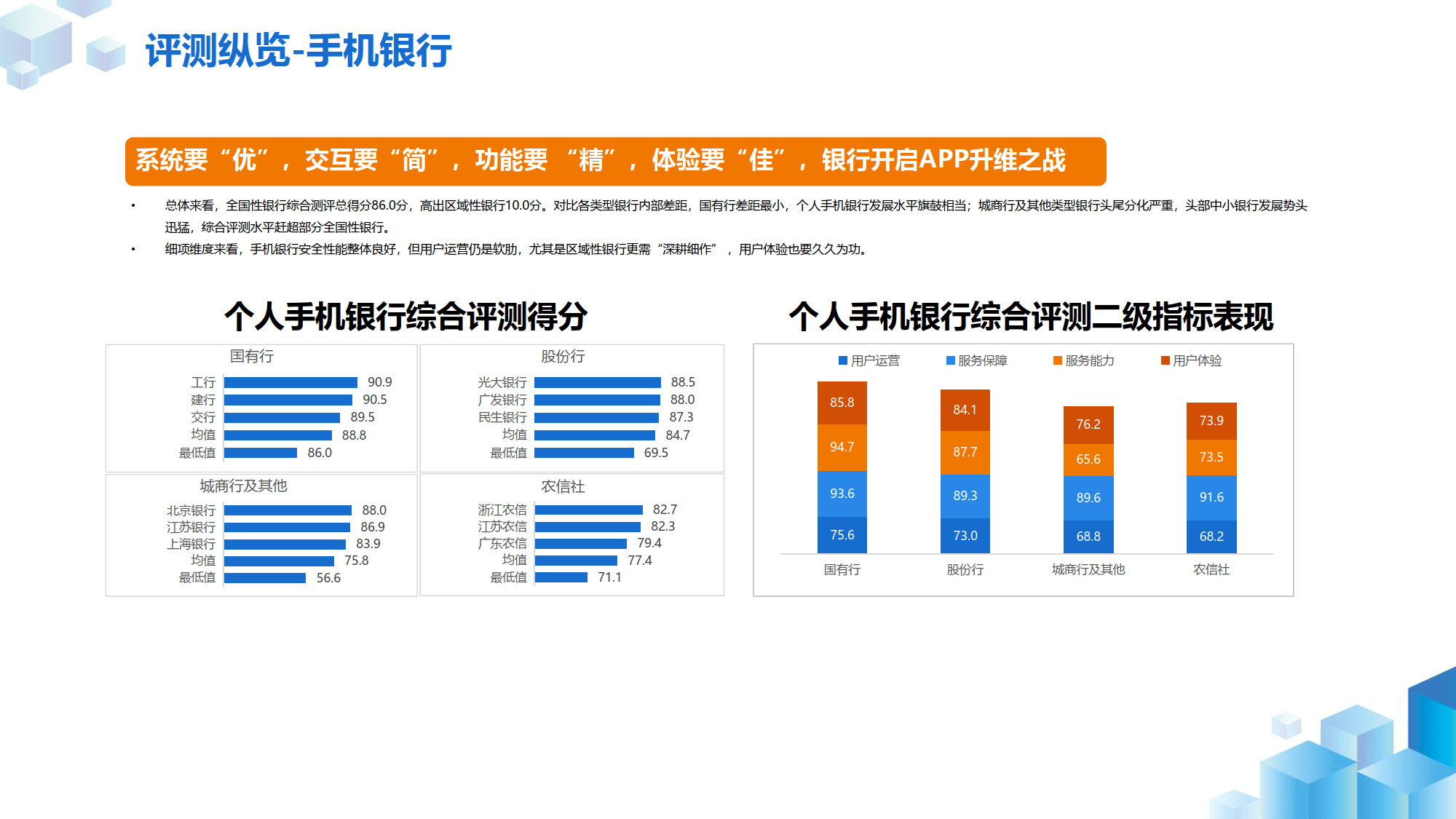 2023年中國數字金融調查報告(附下載方式)_手機_銀行