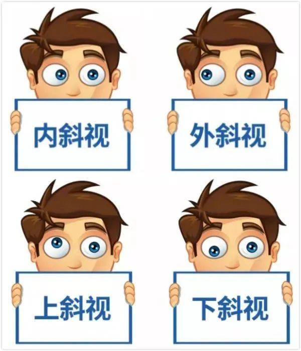 眼健康科普|孩子斜视最佳手术时期是什么时候呢?_双眼_治疗_眼球