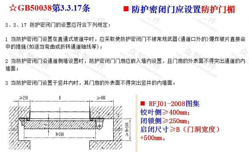 這些控制要點總結全了!_施工_設計_地下室