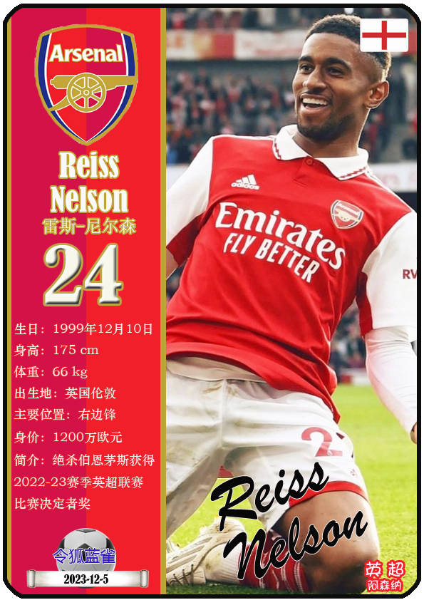 球星卡(英超):阿森纳足球俱乐部全阵容(23-24赛季)_联赛_英格兰_阿尔