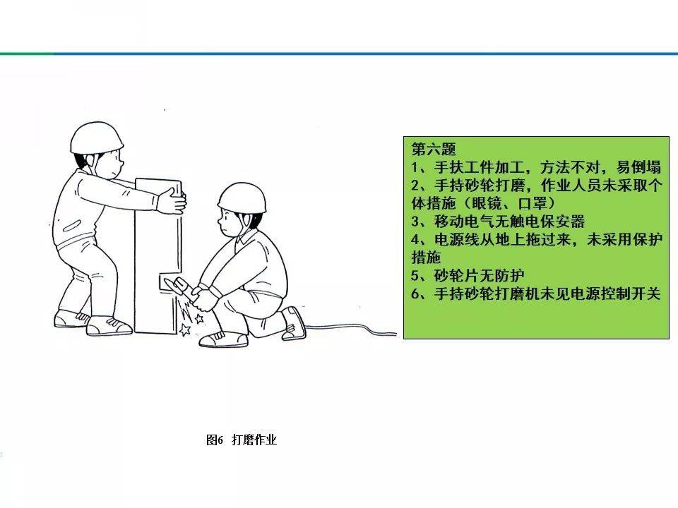 總結全了!_作業_操作_要求