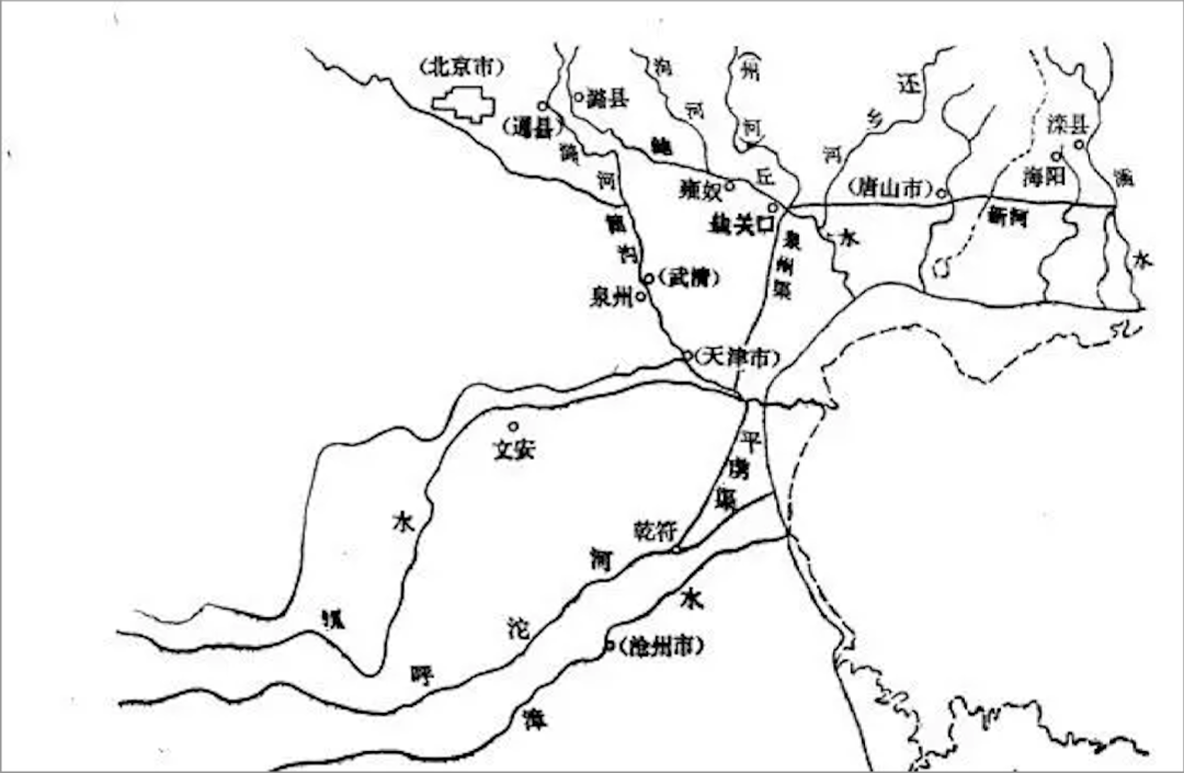 甚遠,為了解決補給上的問題,諫議大夫董昭建議充分利用河北平原的水道