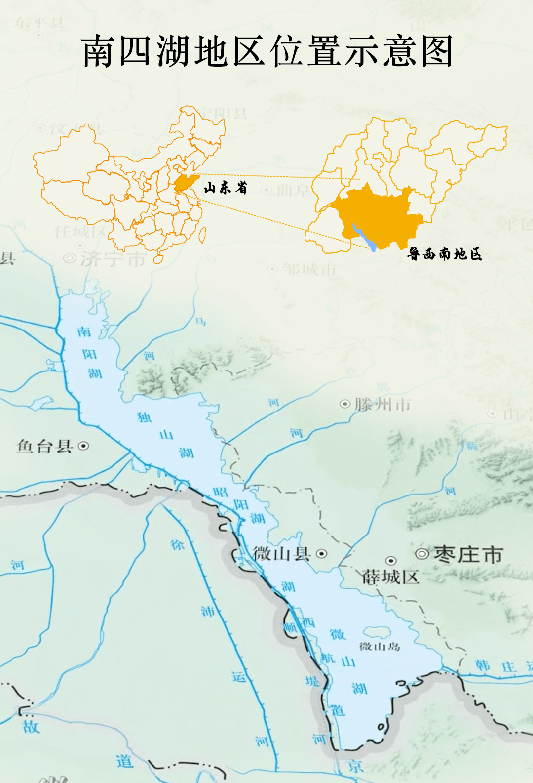 南四湖統一標準紀事_流域_排放_國家